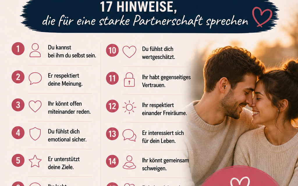 Ist er wirklich der Richtige?