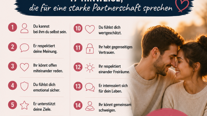 Ist er wirklich der Richtige?